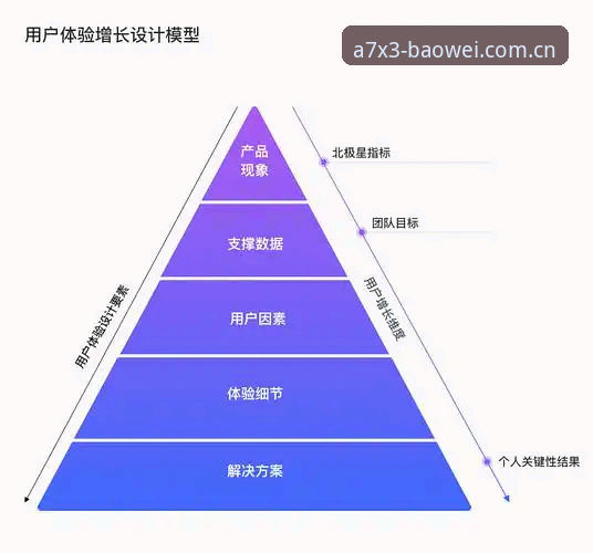 宝威靠谱吗 5大关键维度解析宝威体育平台可信度——用户真实体验与行业深度观察