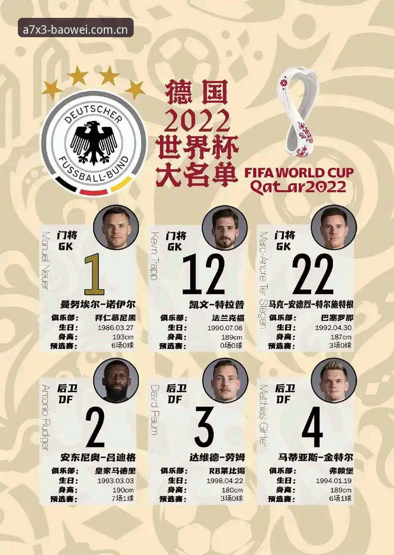 宝威体育App安卓版 德国队世界杯大名单公布,诺伊尔回归引发关注——宝威体育App安卓版用户如何看懂这支冠军之师?