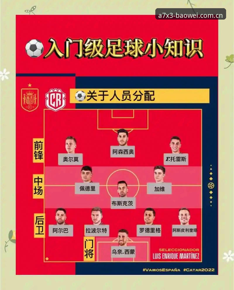 宝威苹果下载哪个好 掌握世界杯观赛签证难题的实用指南——宝威体育平台带您洞悉赛场外的门道